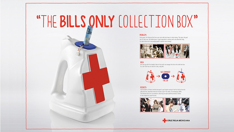 Red cross collection box with instructions