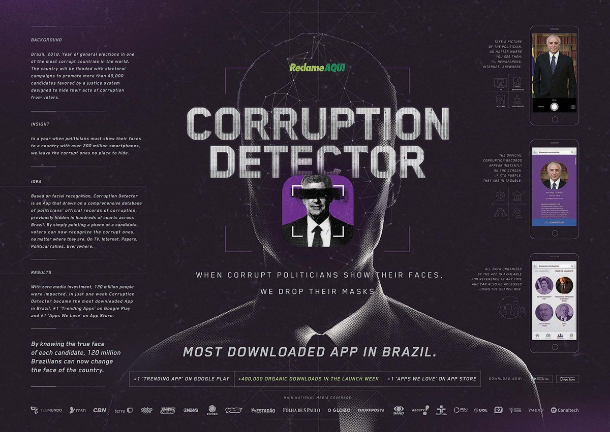 Corruption Detector: the app naming and shaming Brazil's politicians